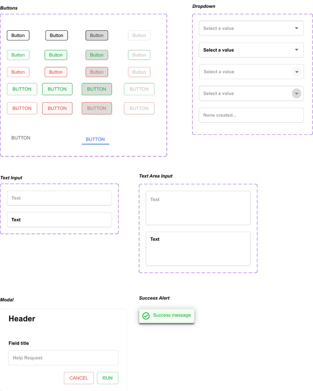 The minimal design system